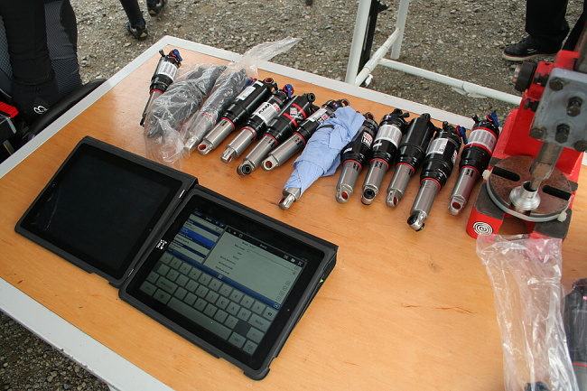 AGang & Author - SRAM susspension test