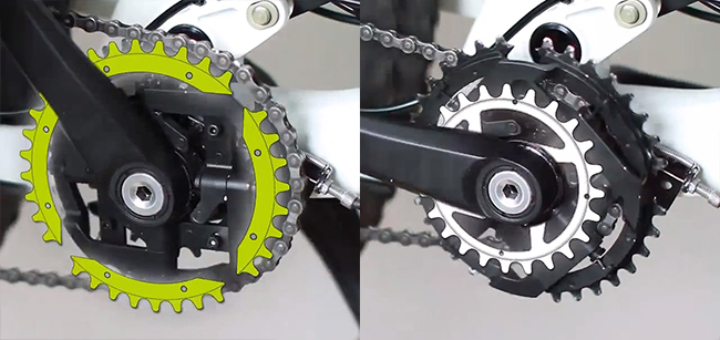 VYRO - revoluce v razeni