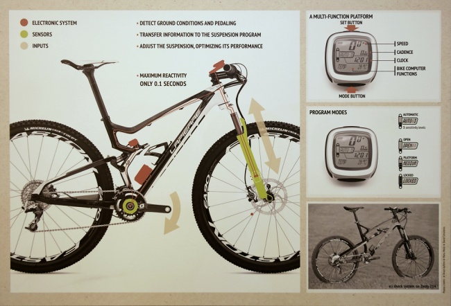 EUROBIKE 2012 - reportáž