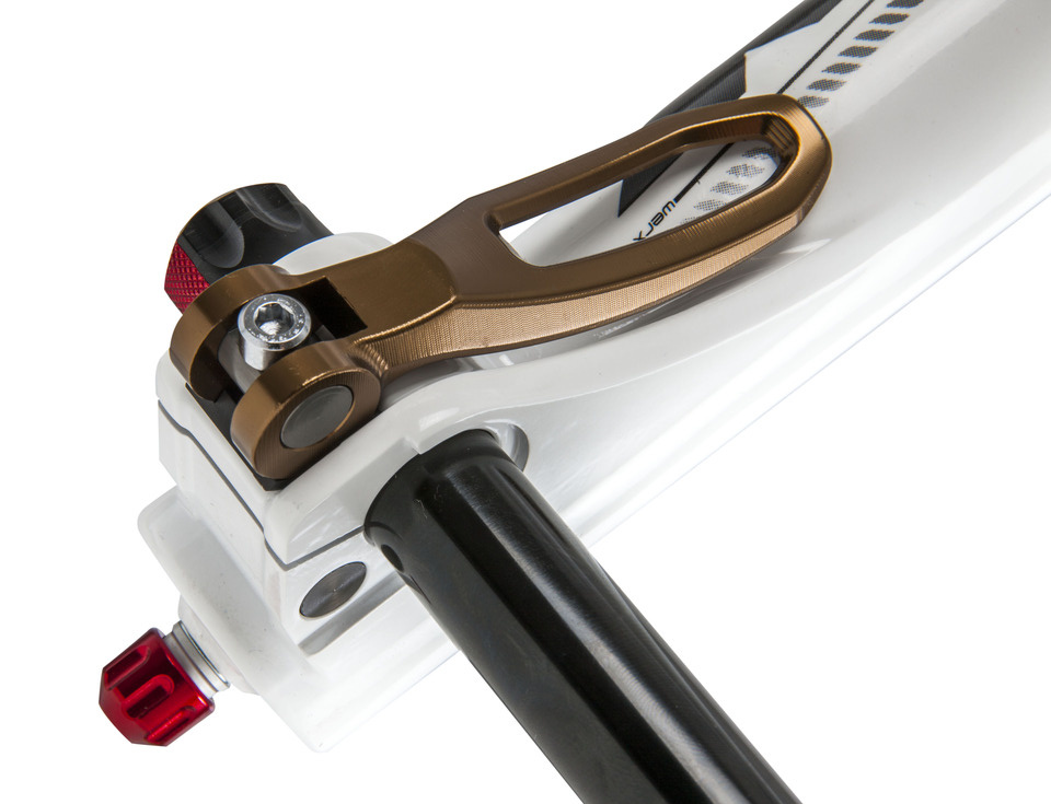 SR Suntour Rux - tech news