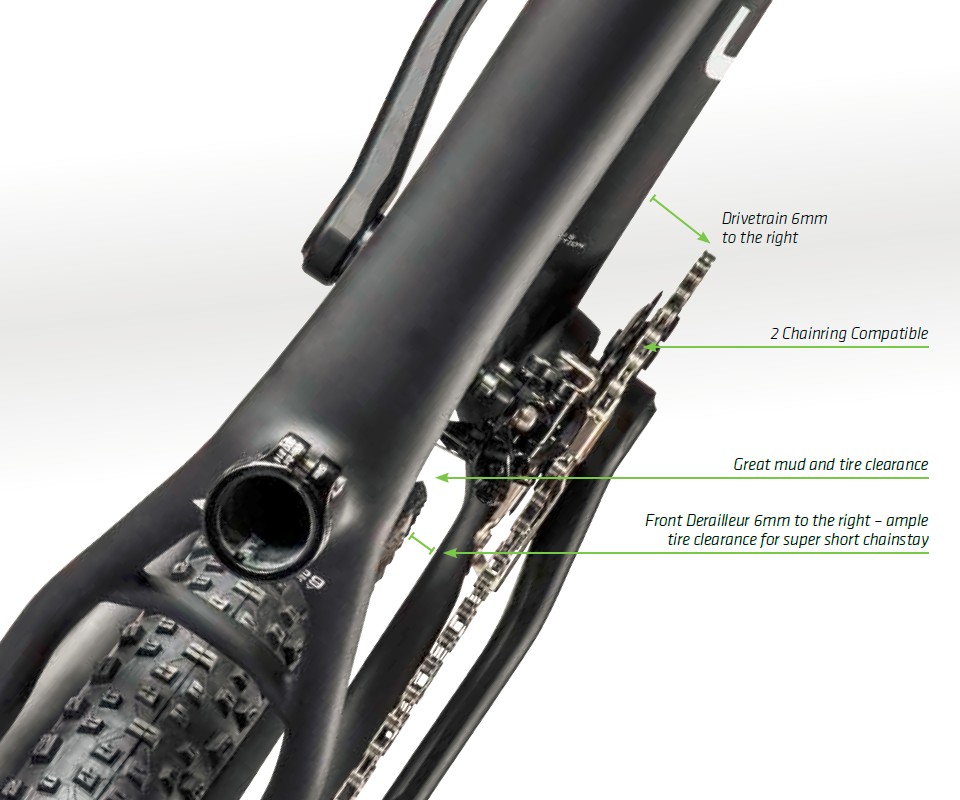 Cannondale F-Si - Tech News