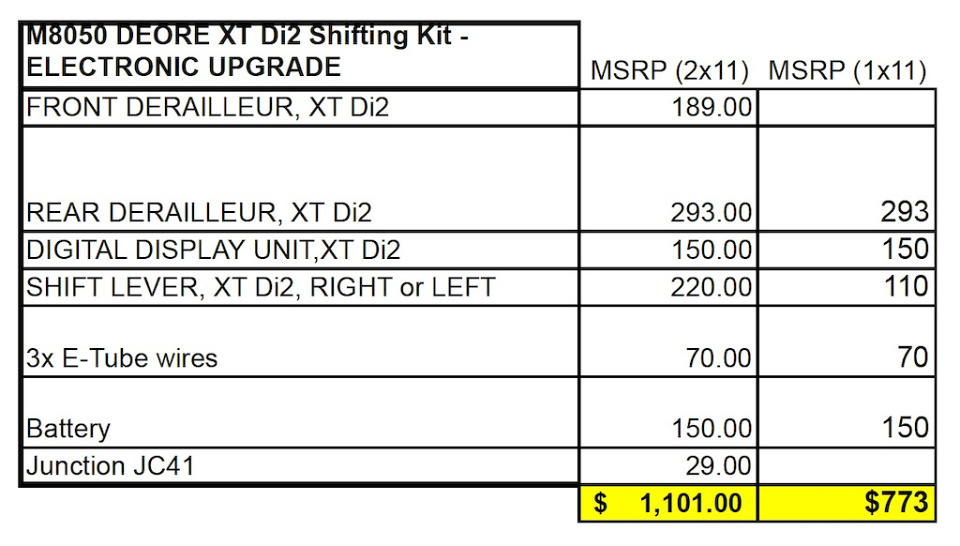 Shimano-XT-Di2-M8050-prices
