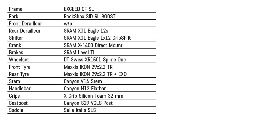 Canyon-Exceed-CF-tab
