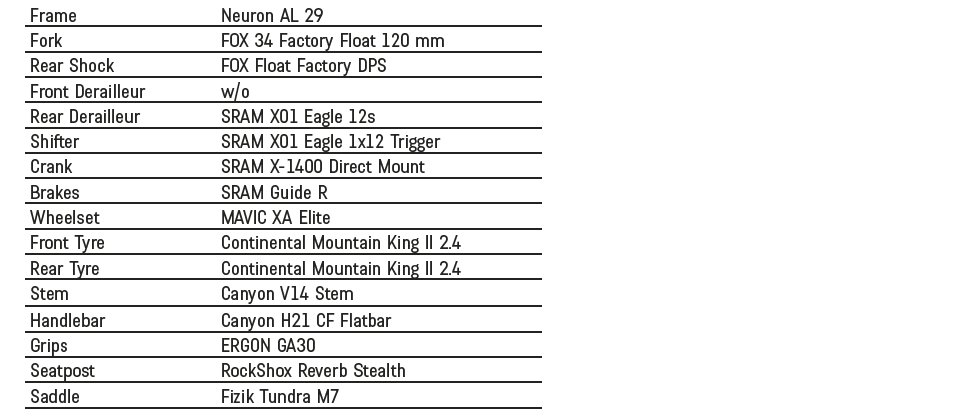 Canyon-Neuron-AL-tab