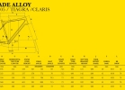 GT-Grade-Alloy-105-geometrie