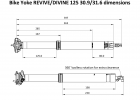 BikeYoke Triggy Alpha - Tech News