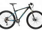 GT - 2015