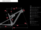 Rocky Mountain Pipeline 750 MSL - geometry