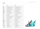 Yeti SB165 - Tech News